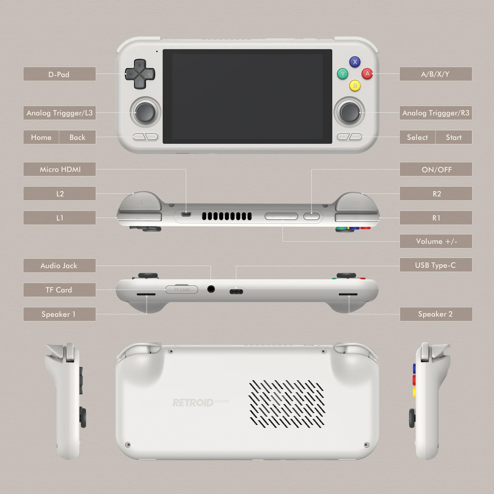 Retroid Pocket 4/4Pro Handheld - Image 7